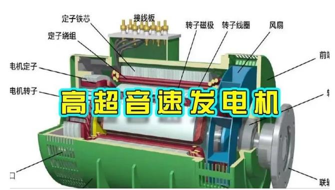 怀宁颠覆你对发电方式的认知!中国革命性发电机公开揭秘